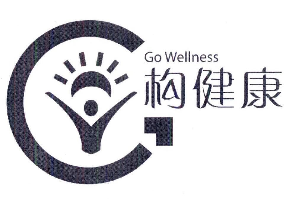 构健康 GO WELLNESS