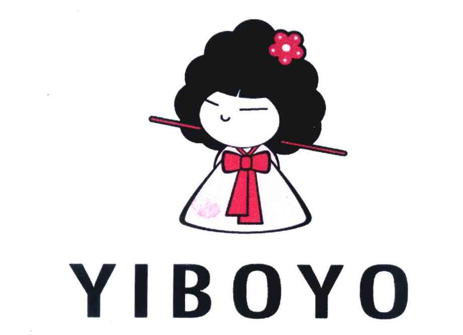 YIBOYO
