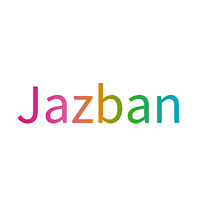 JAZBAN
